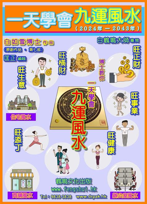 九運木命人|九運2024｜九運風水旺什麼行業+生肖？屬木人火命人 